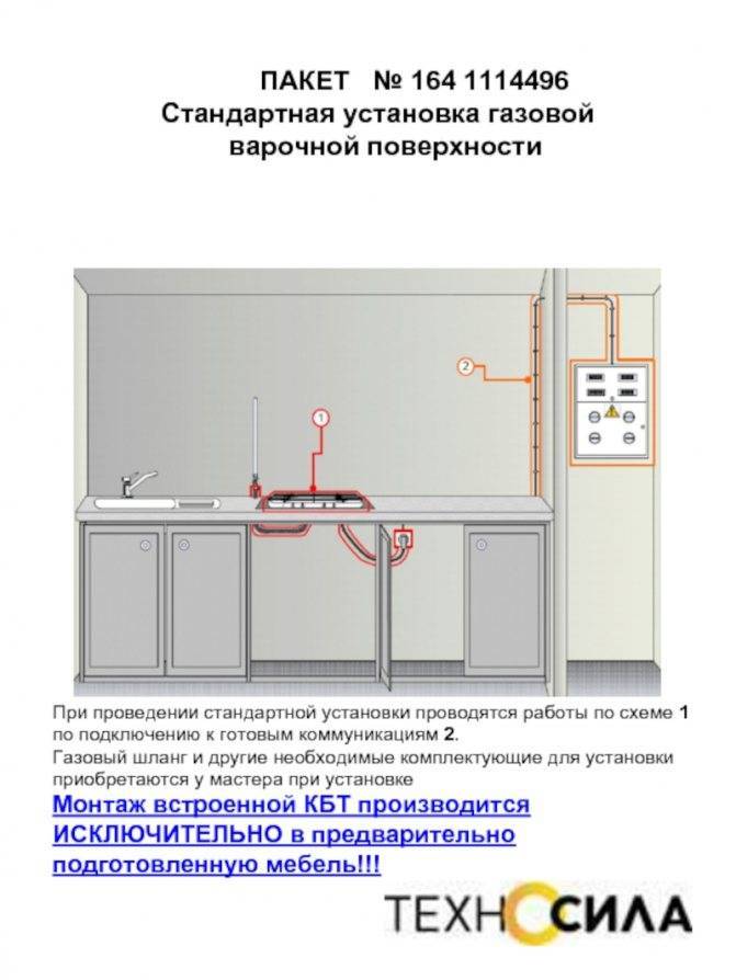 Самостоятельно устанавливаем газовый духовой шкаф с учетом всех правил и требований » всёокухне.ру