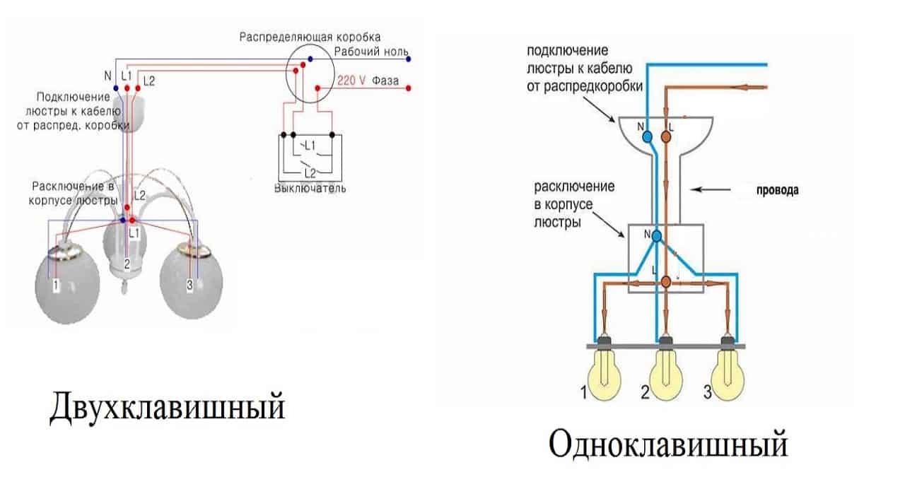 Схема подключения люстры и выключателя