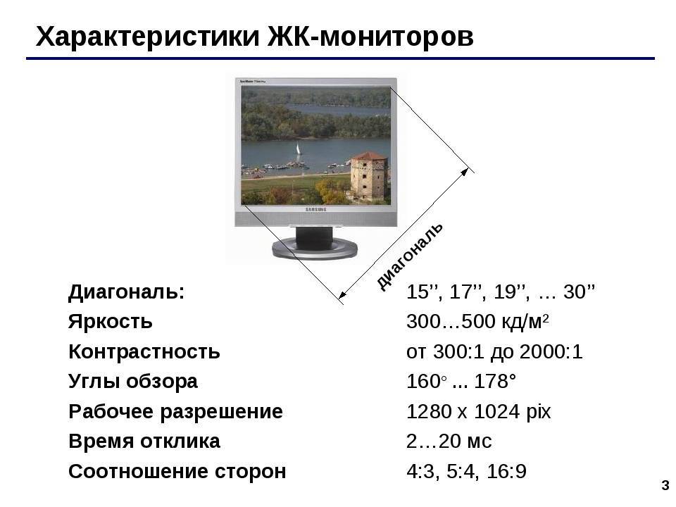 Монитор для 3d графики, видеомонтажа и анимации
