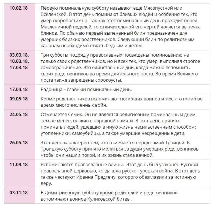 Почему ни в коем случае нельзя подметать и мыть полы на ночь в доме: приметы :: инфониак