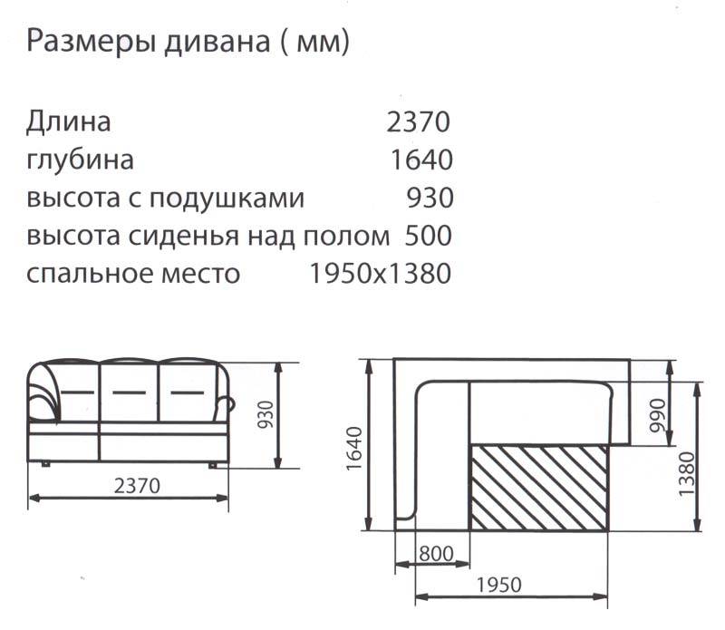 Размеры шкафа купе: ширина, глубина, высота и наполнение