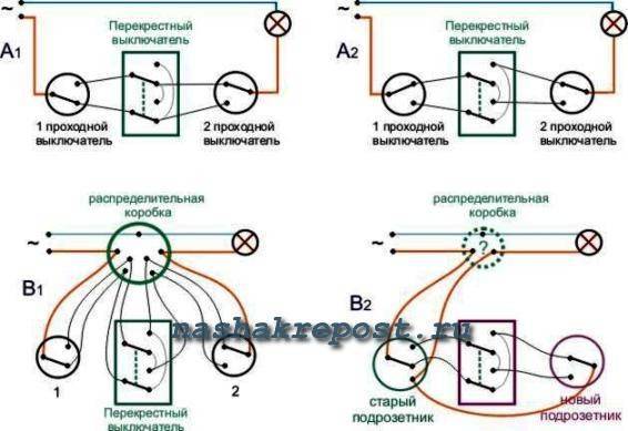 Как обозначается проходной выключатель на чертеже