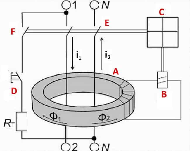 Принцип работы дифференциального автоматического выключателя