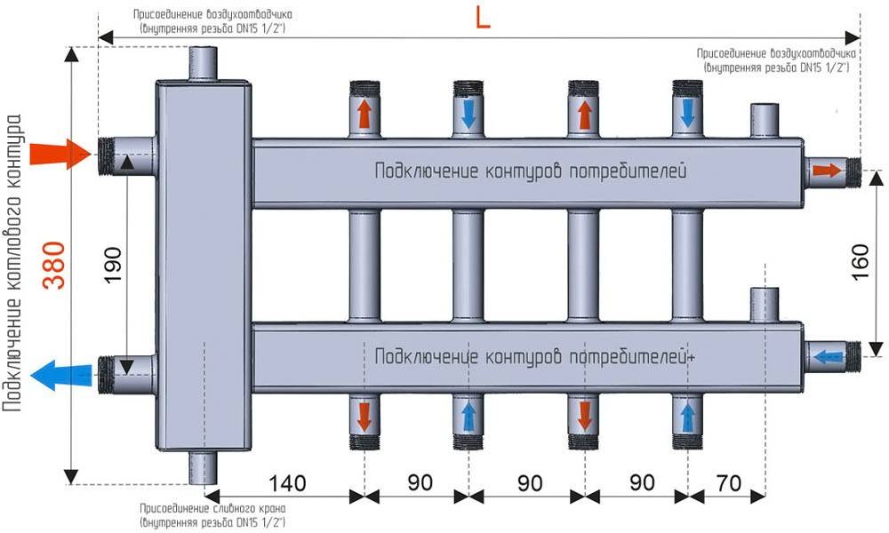 Коллекторная система отопления: принцип работы коллектора, что это такое в квартире, подключение разводки, схема