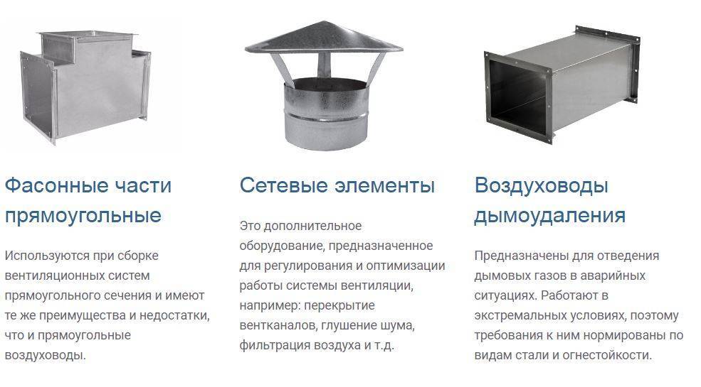 Воздуховод для вытяжки на кухне: виды изделий по форме и размерам, особенности монтажа, советы по установке