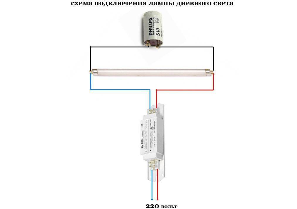 Дроссель для люминесцентных ламп: устройство, назначение + схема для подключения