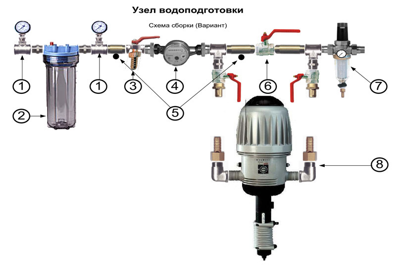 Схема подключения трехступенчатого фильтра