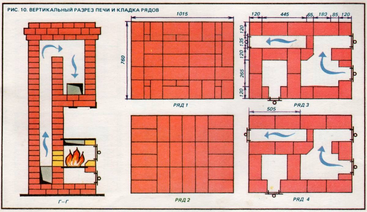 Сколько кирпичей на плиту