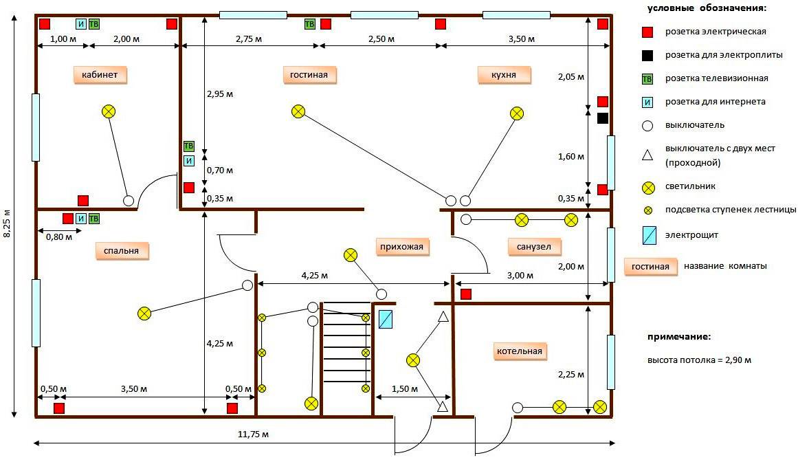 Схема электропроводки в доме - 110 фото правильного размещения основных элементов