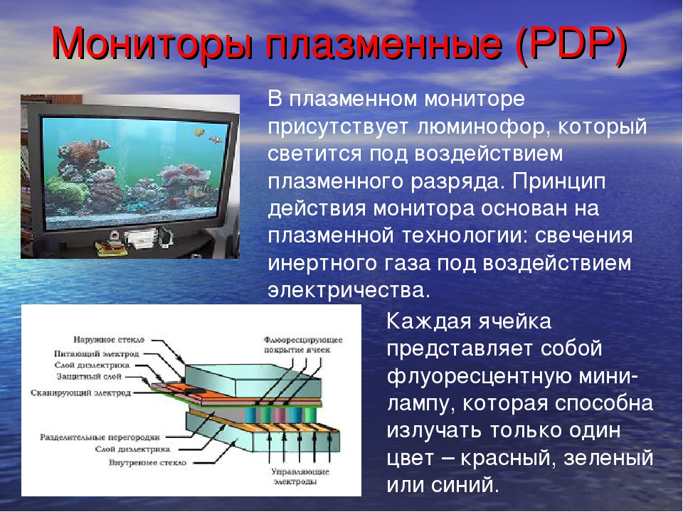 Экран в презентации