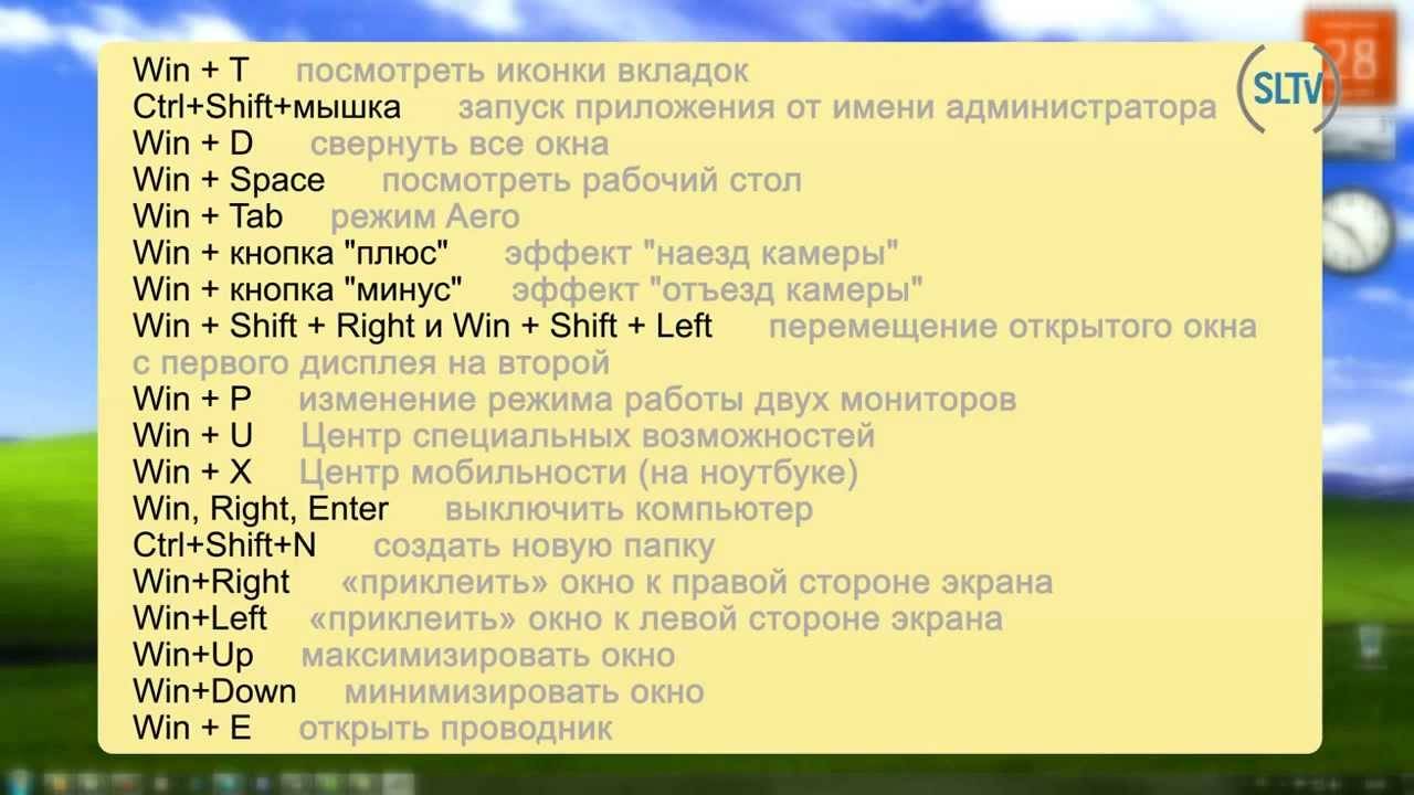 С помощью каких клавиш можно сделать открытые окна в трехмерном изображении