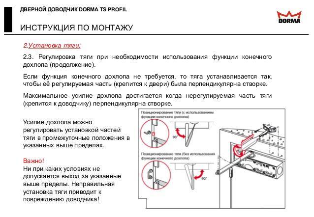 Схема работы доводчика двери