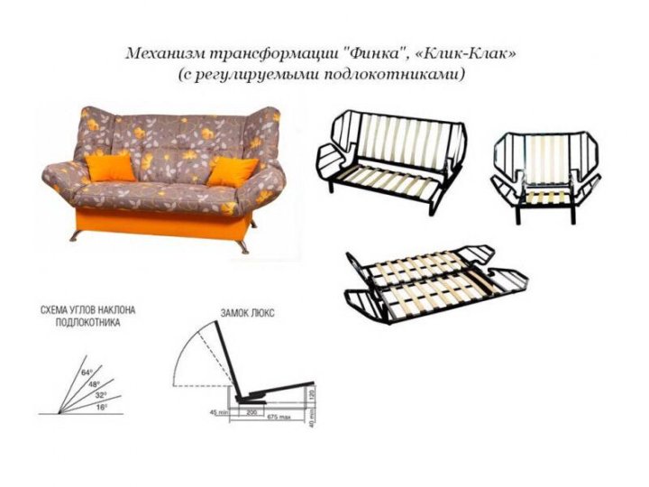 Ремонт механизма дивана “книжка” своими руками 100ab.ru
