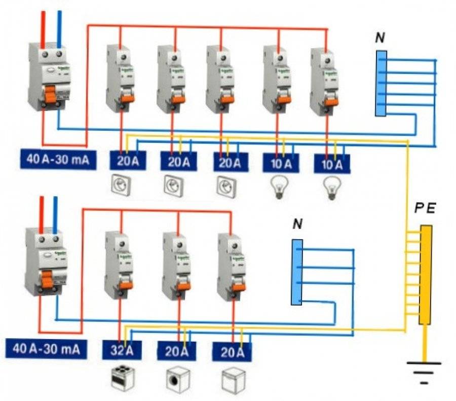 Как подключить автомат к проводке в распределительном щитке