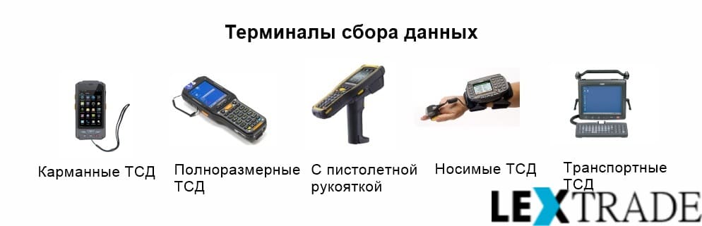 Сканируем документы смартфоном: сравнение 5 лучших приложений| ichip.ru