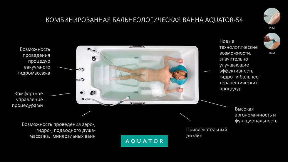 Ремонт гидромассажных ванн: чистка, уход и дезинфекция | онлайн-журнал о ремонте и дизайне