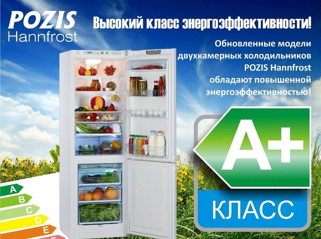 Лучший холодильник 2019 — 2020 годов