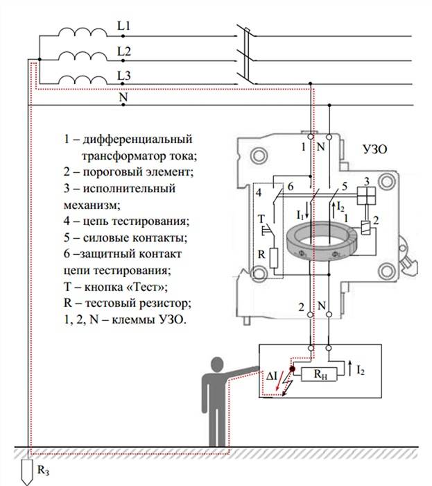 Дифавтомат схема работы