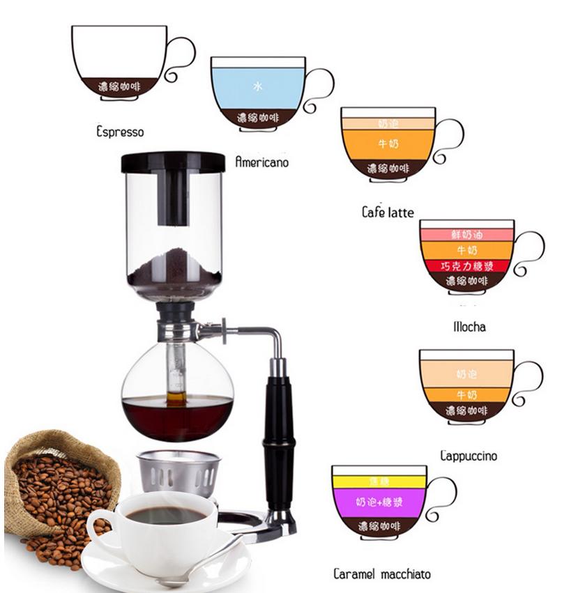 Как готовить молотый кофе в чашке: способы приготовления