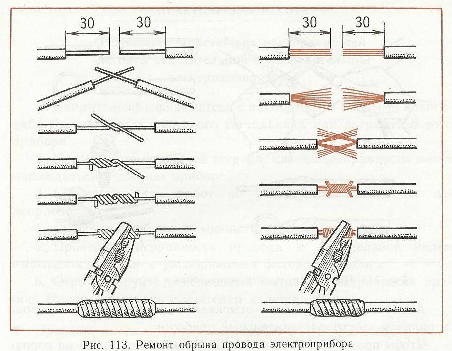 Соединение проводов. описание способов соединения :: syl.ru