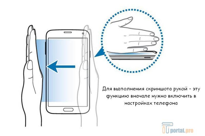 Как сделать скриншот на "андроиде" экрана планшета или телефона :: syl.ru