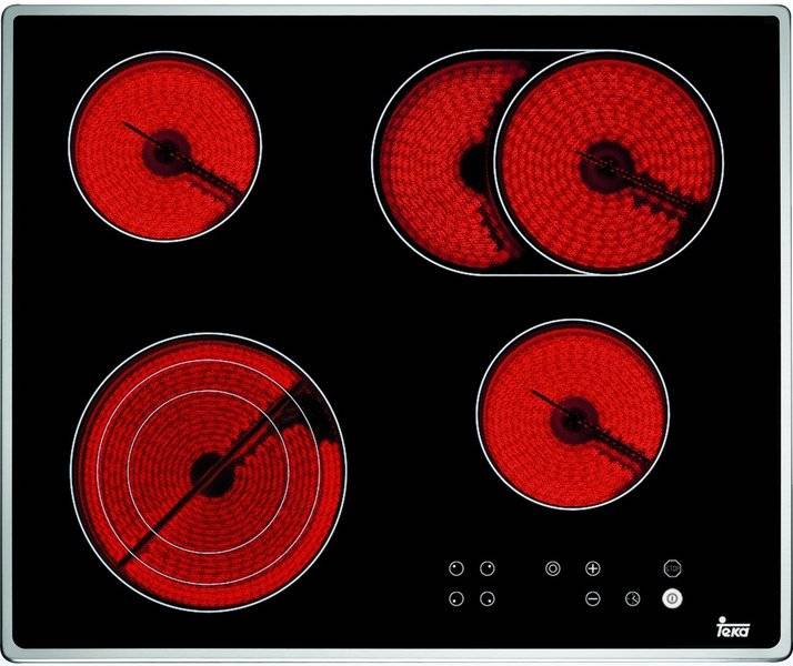 Как выбрать электрическую плиту для кухни с духовкой
