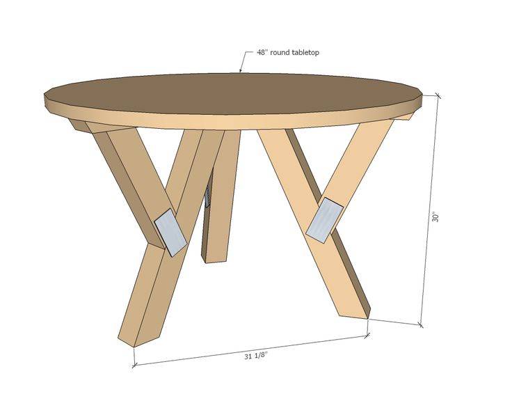 Деревянный стол своими руками - пошаговая инструкция, чертежи и фото