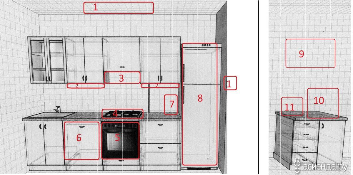 Электропроводка на кухне: видео-инструкция по монтажу своими руками, как провести правильно, разводка, схема, фото