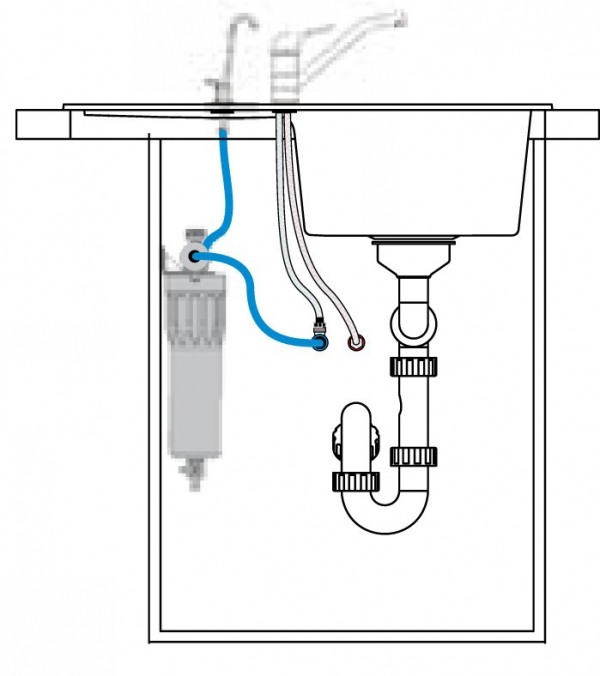 Как установить фильтр для очистки воды под мойку: как поставить кран на установку для фильтрации под раковину на кухне — подключение очистителя на видео