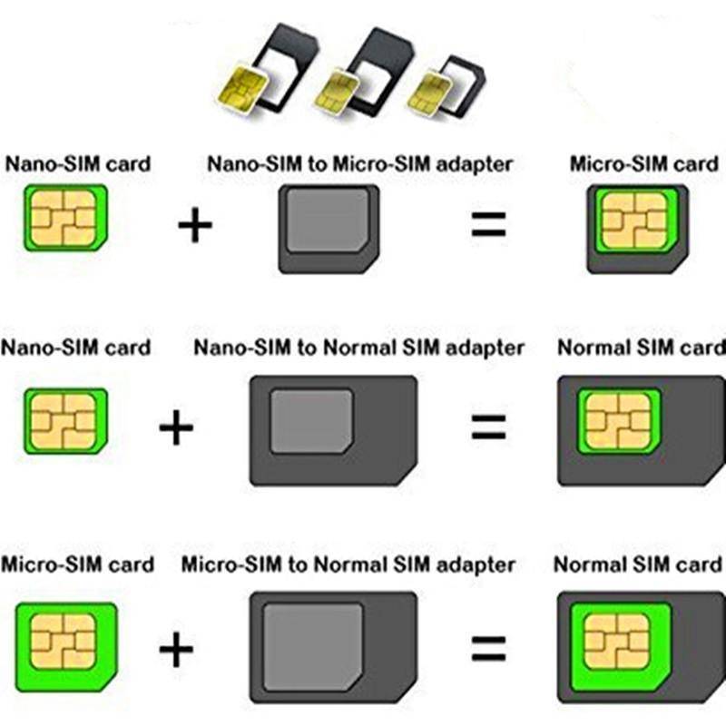 Что делать, если планшет не видит sim-карты