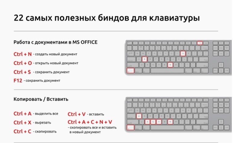 Как увеличить экран на компьютере или на ноутбуке, горячие клавиши.