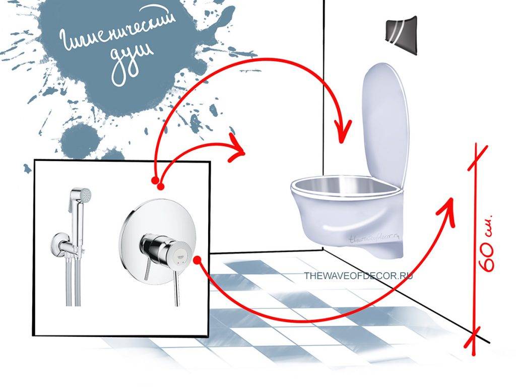 Что удобнее в санузле: гигиенический душ или биде? | онлайн-журнал о ремонте и дизайне