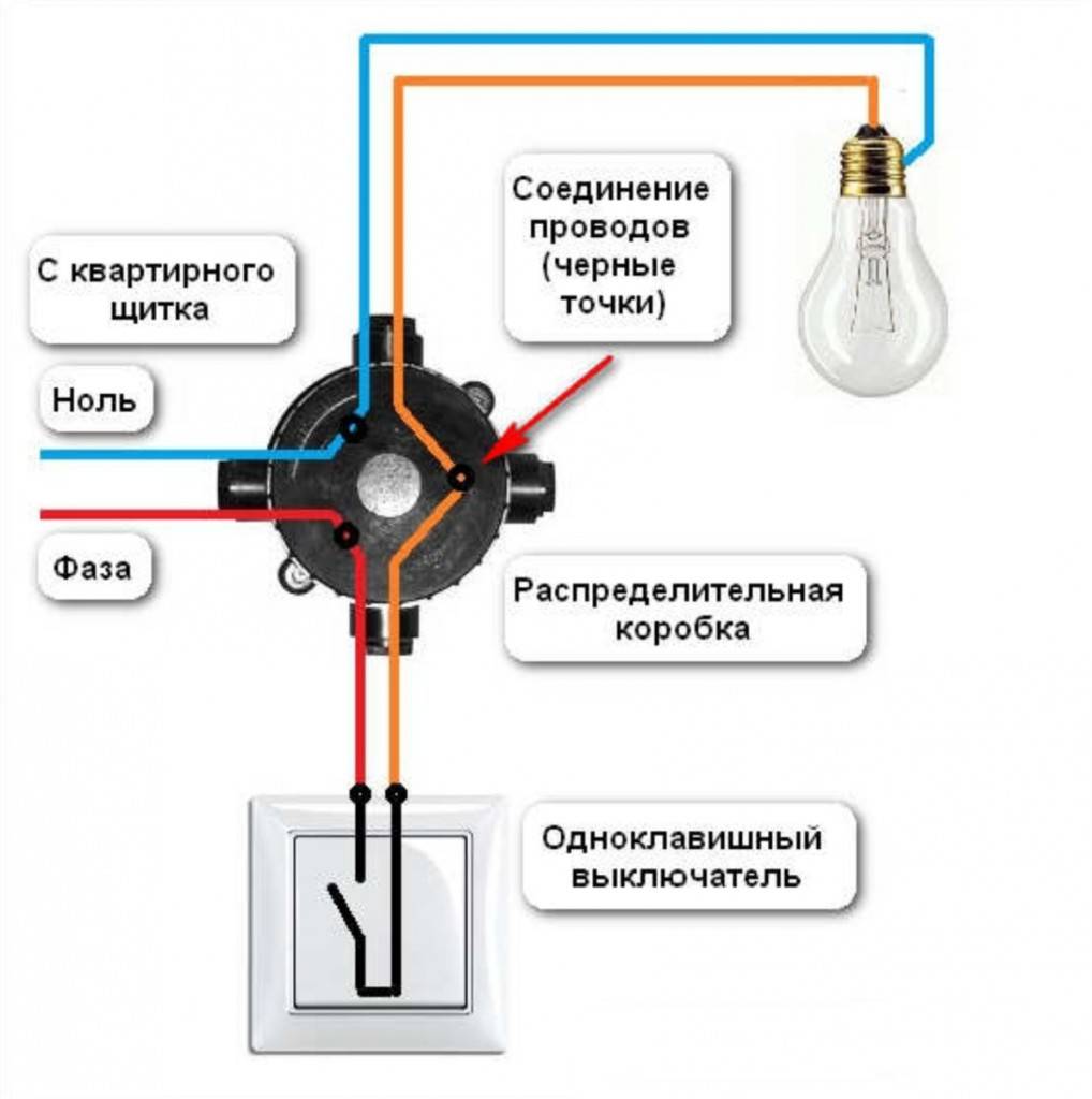 Схема подключения проводки выключатель и лампы