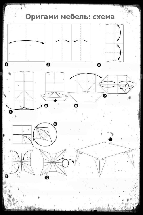 Как сделать шкаф из бумаги: материалы и инструменты, поэтапная инструкция