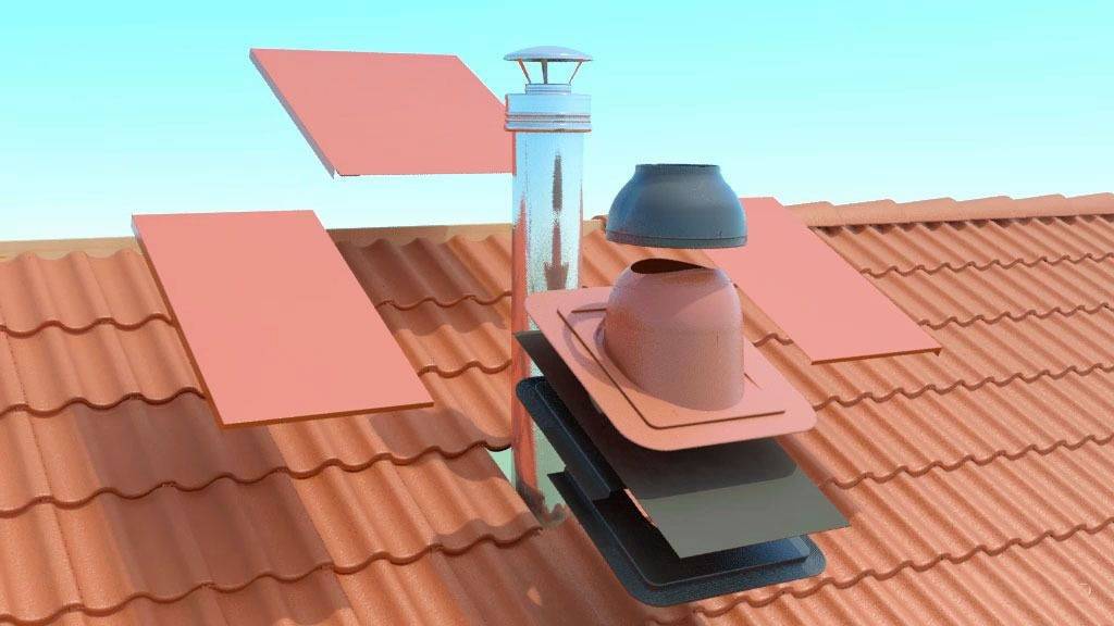 Вентиляция крыши дома, устройство вентиляционной трубы — фото и видео