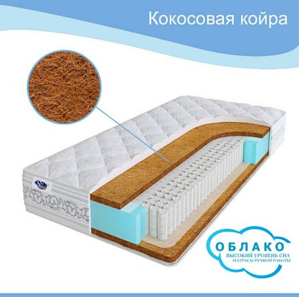 Матрас из кокосовой койры: что это такое, польза и вред, отзывы. все плюсы и минусы кокосовых матрасов