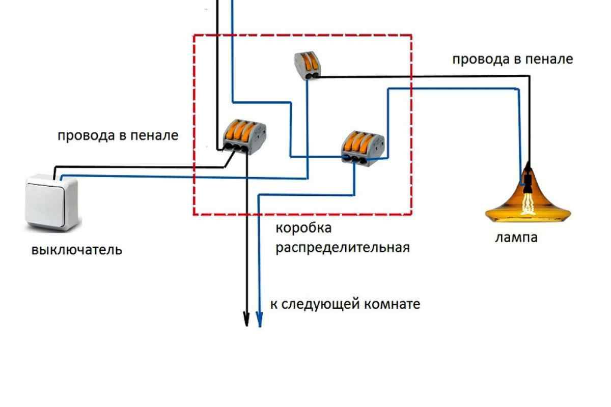 Нарисовать схему проводки в доме