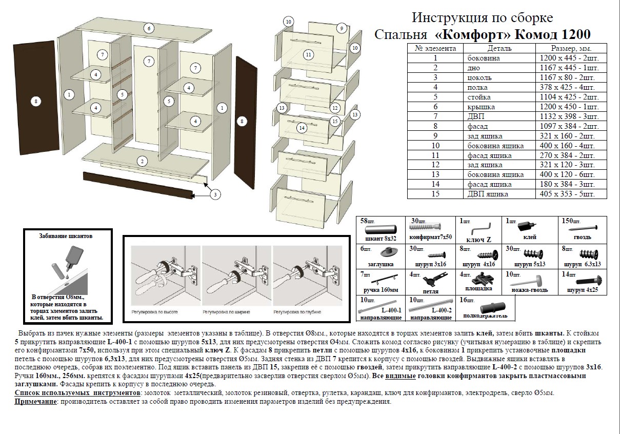 Схема сборки комода