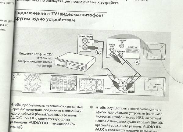 Как подключить видеомагнитофон к телевизору