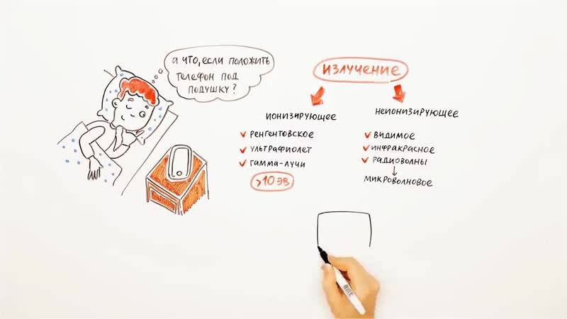 Можно ли пользоваться телефоном во время зарядки: от сети, от повербанка, самсунг, айфон, хонор, ксиоми, редми