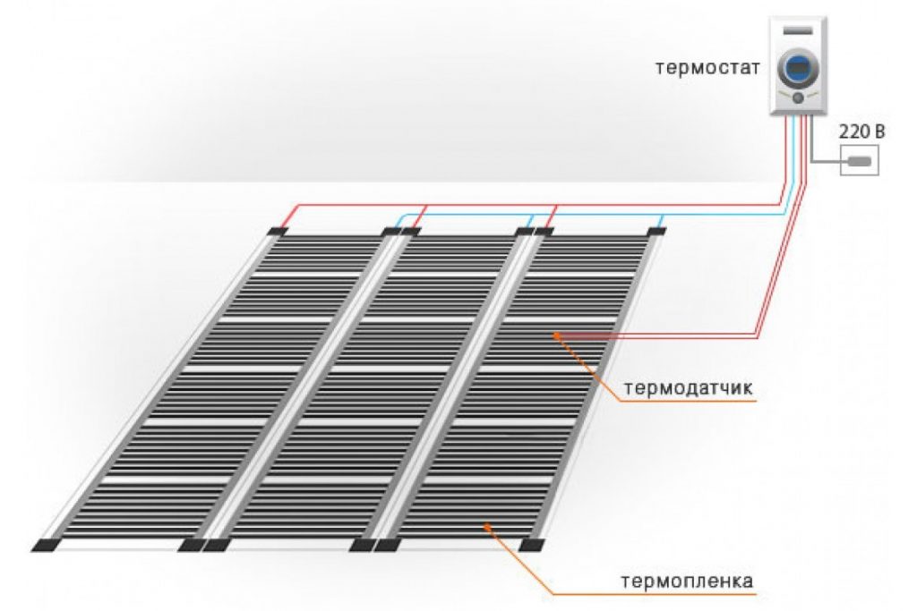 Схема подключения инфракрасного пола