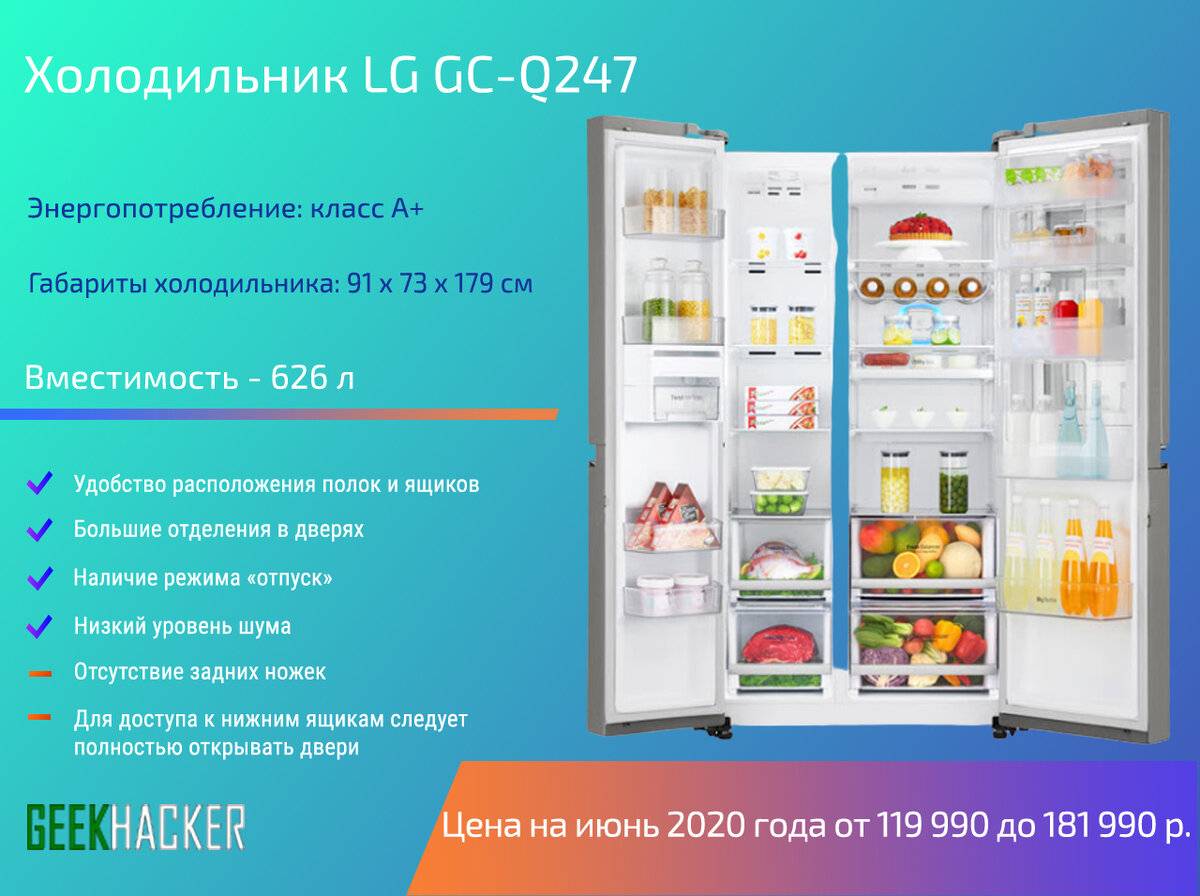 Лучшие российские холодильники - рейтинг 2022 (топ 10)