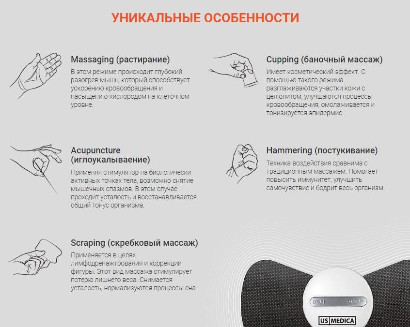 Миостимулятор для пресса, что это такое, инструкция по использованию, обзор моделей, как выбрать, отзывы - ezavi.ru