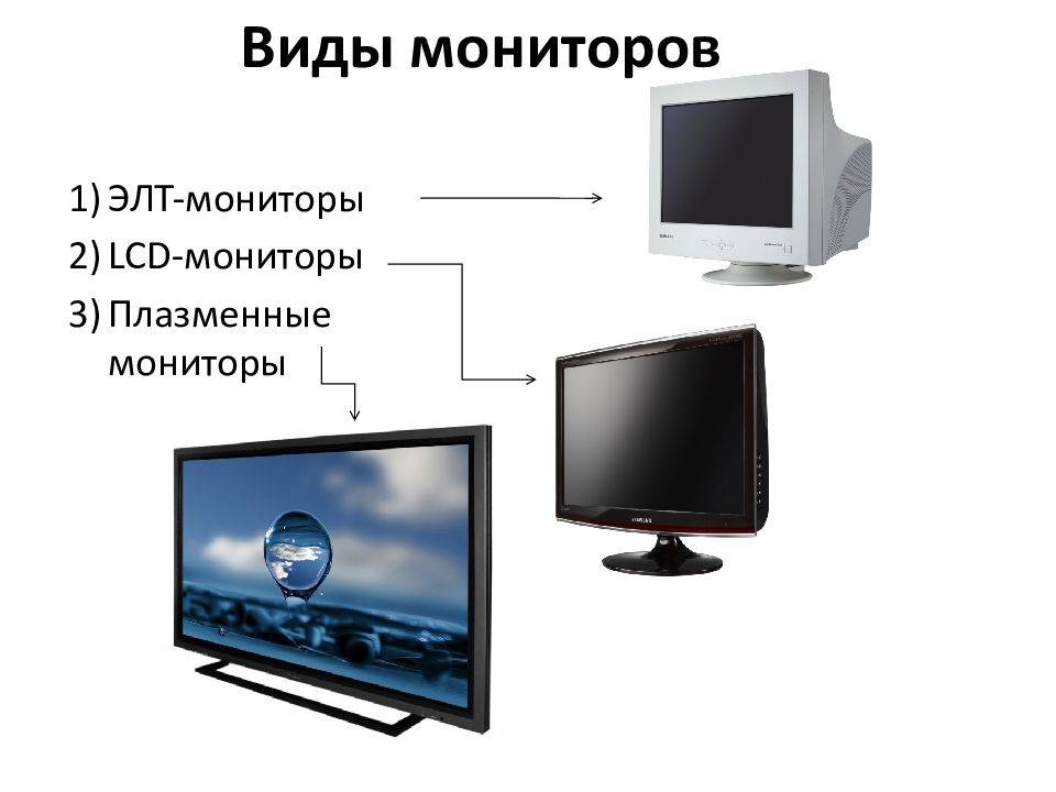 Звук монитора для презентации