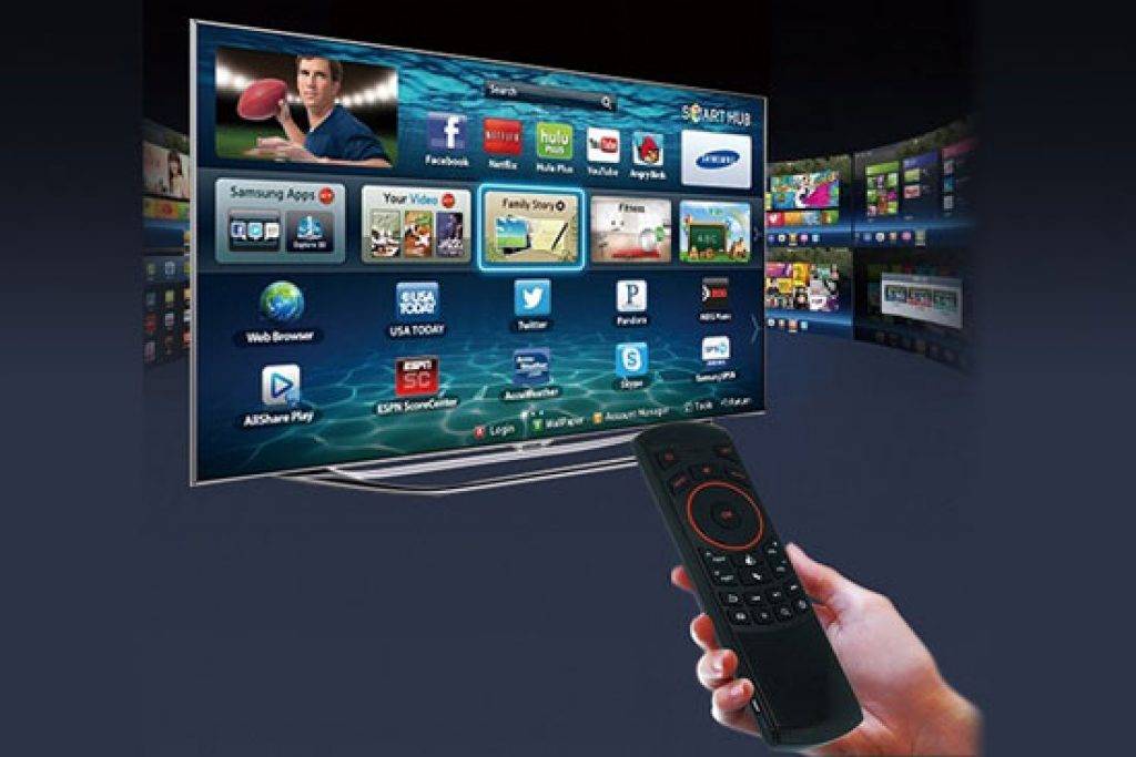 Функция smart tv в телевизоре — что это, преимущества и недостатки