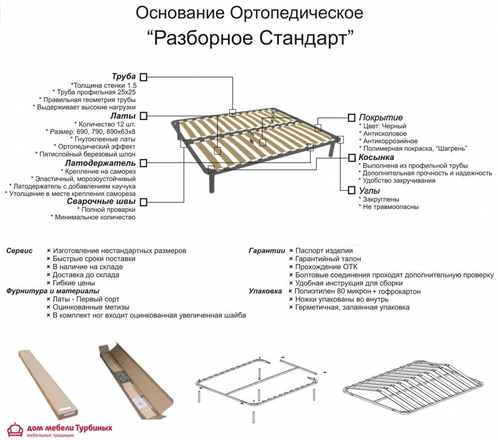 сборка кровати с ламелями