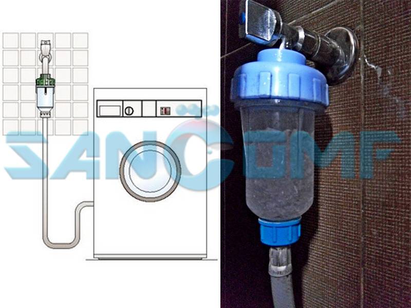 4 вида фильтров для стиральной машины: для смягчения и очистки воды