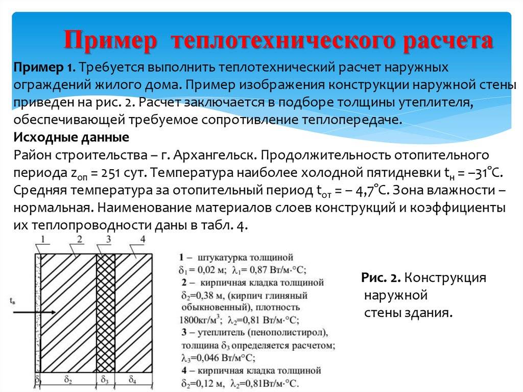Теплотехнический расчет (пример, программа, калькулятор онлайн).