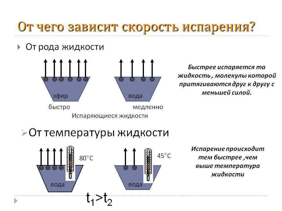 Как избавиться от разводов на диване после влажной чистки