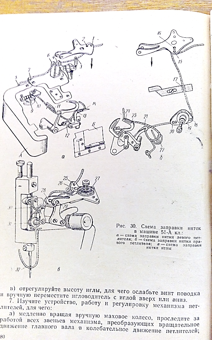Схема заправки оверлока китайского трехниточного - 98 фото